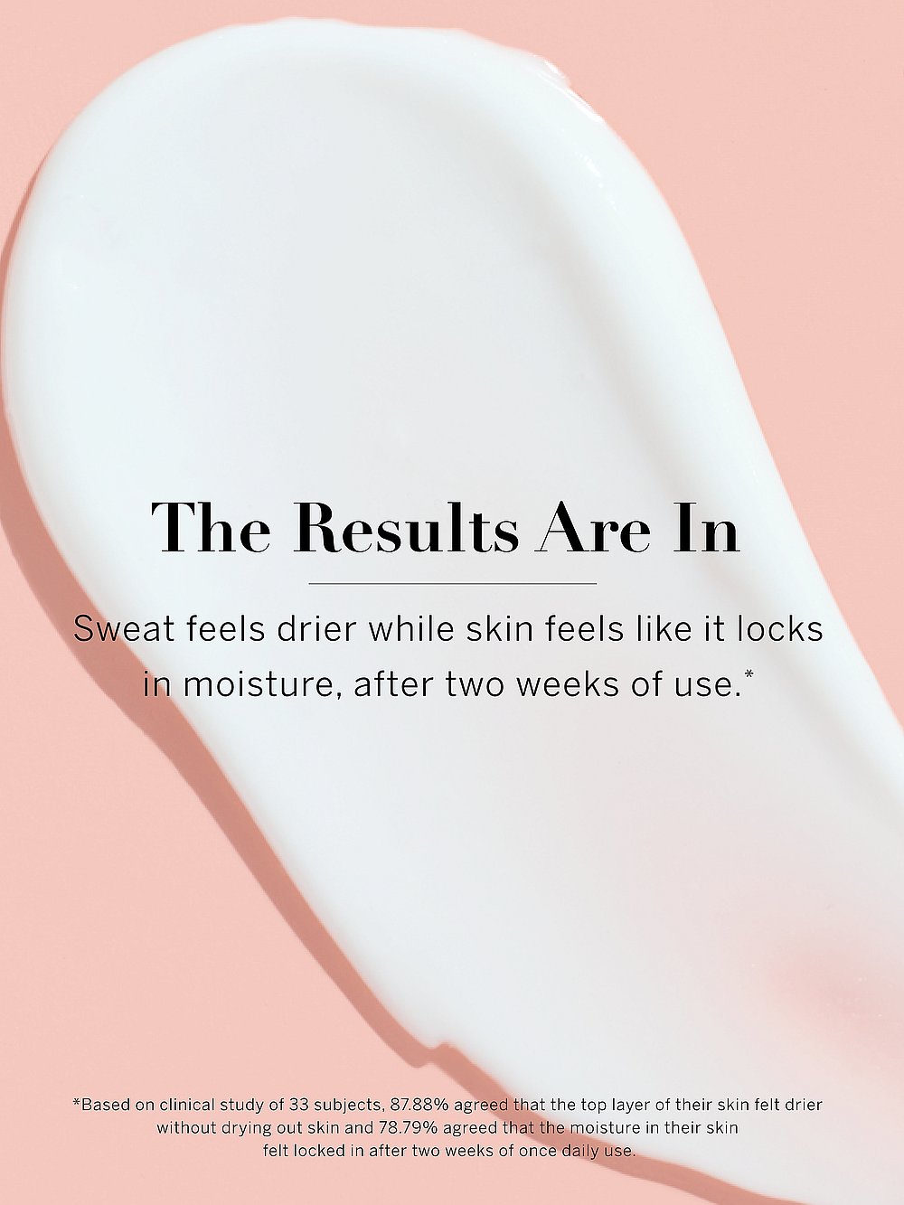 Coconut Milk & Rose