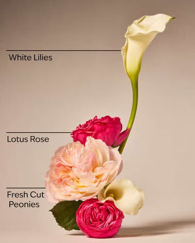Flowers for mom